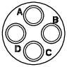 Un diagramme circulaire avec quatre cercles intérieurs, étiquetés 'A', 'B', 'C' et 'D'.
