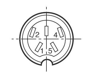 Diagramme d'une fiche DIN à 5 broches, bornes numérotées de 1 à 5 à l'intérieur d'un cercle avec un repère d'orientation.