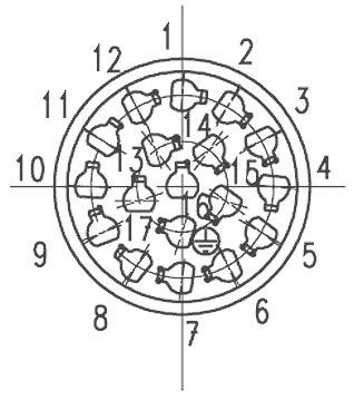 Diagramme d'un connecteur circulaire avec 19 broches numérotées, disposées en quatre anneaux concentriques.