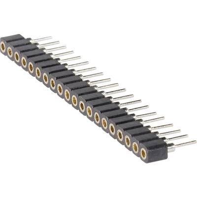 Rangée de barrettes noires en graphite pourvues de nombreuses broches métalliques, couramment utilisées dans les circuits électroniques.