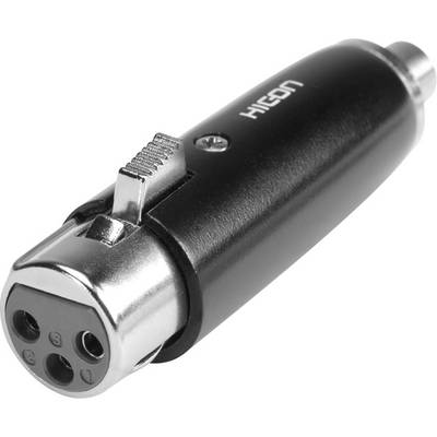 Un adaptateur noir et argenté avec trois connexions à l'avant et une inscription 'HICON' gravée dessus.