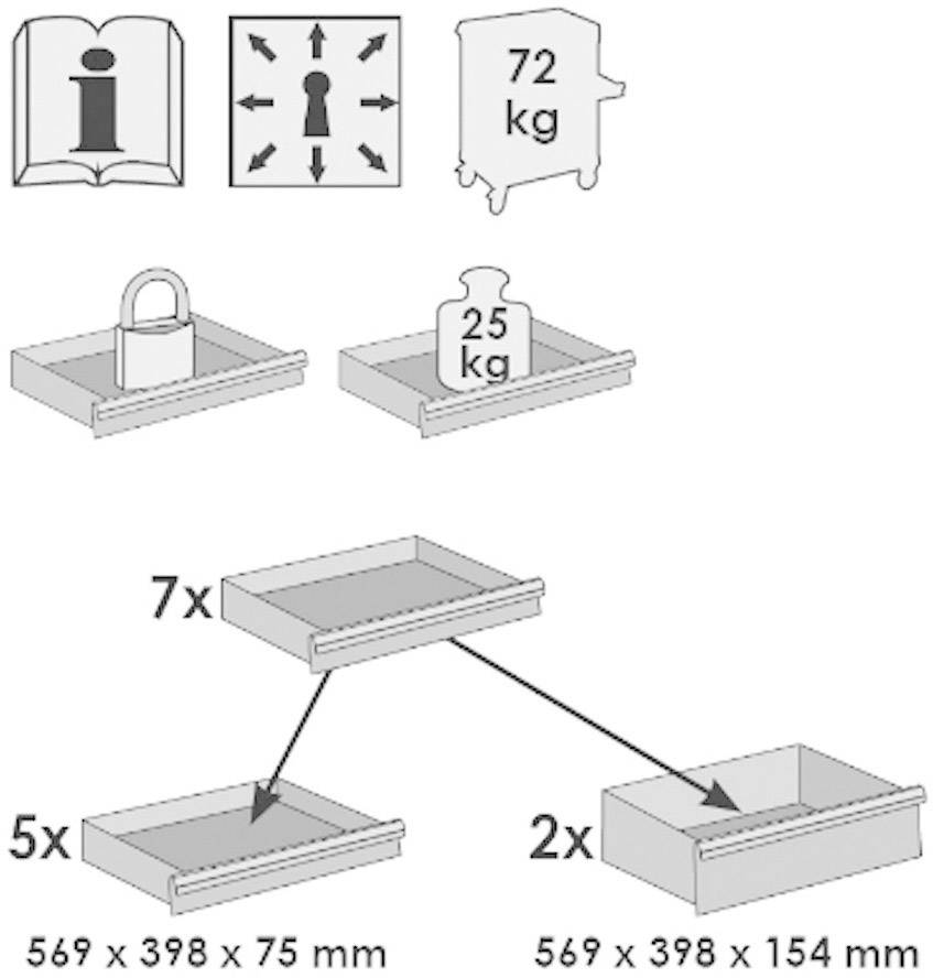 L'illustration montre les instructions pour l'installation de tiroirs dans un placard. La partie supérieure comprend des symboles de poids et d'information. Les dimensions sont indiquées.