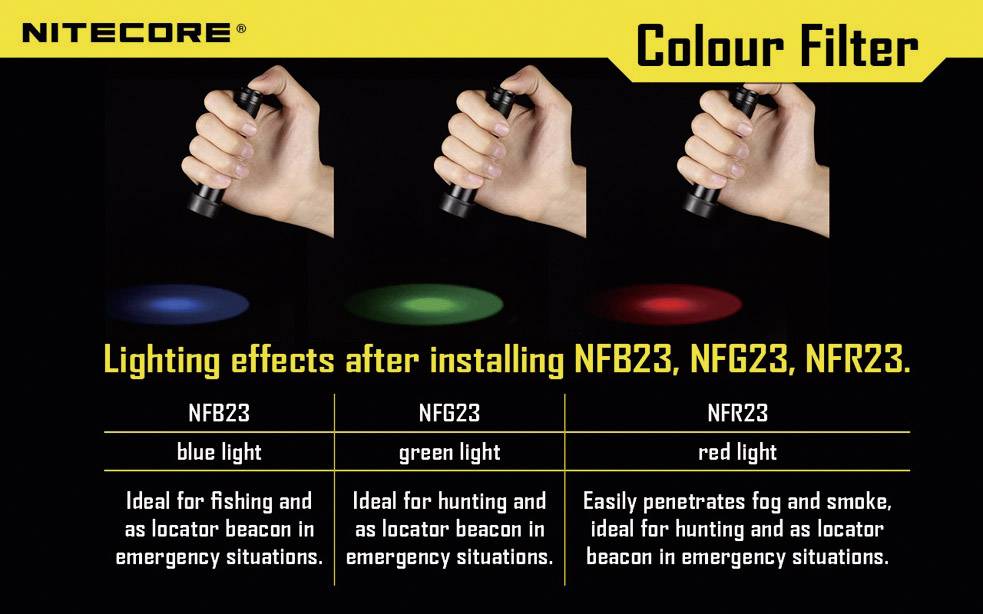 'Filtre de Couleur NITECORE'. Trois lampes de poche avec lumière bleue, verte et rouge. Utilisation : pêche, chasse et situations d'urgence.