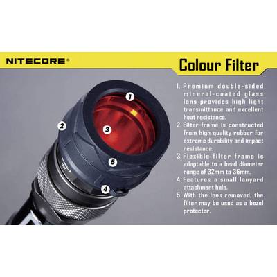 Filtre coloré Nitecore avec verre rouge et cadre noir, adapté aux lampes de poche. Les inscriptions mettent en valeur les matériaux et la fonctionnalité.