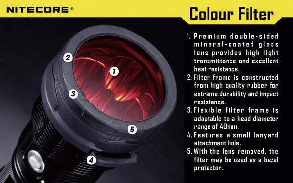 NiteCore NITNFG60 vert Convient pour (détails): MH40, TM11, TM15, EA8 et lampes de poche d'un diamètre de 59 - 62 mm