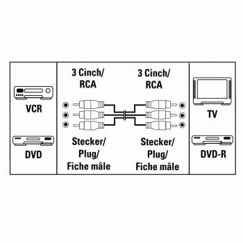 Câble de raccordement Hama Cinch-RCA Composite AV [3x Cinch-RCA mâle - 3x Cinch-RCA mâle] 2.00 m noir-1