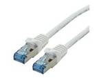 Câble patch ROLINE Cat 6A S/FTP (PiMF), niveau de composant, LSOH, blanc, 7,5 m