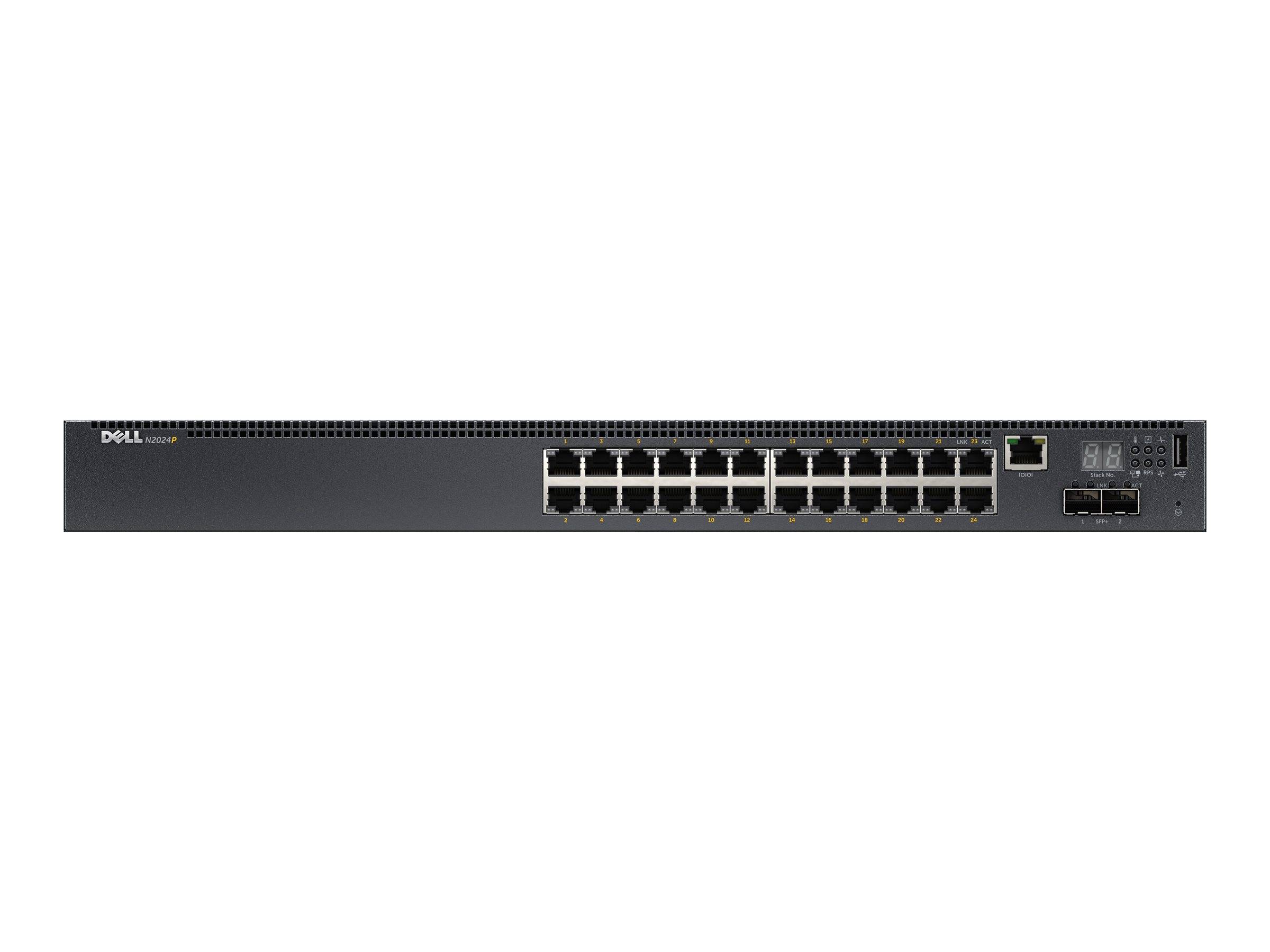 Dell Technologies 210-ABNW Netzwerk Switch-1