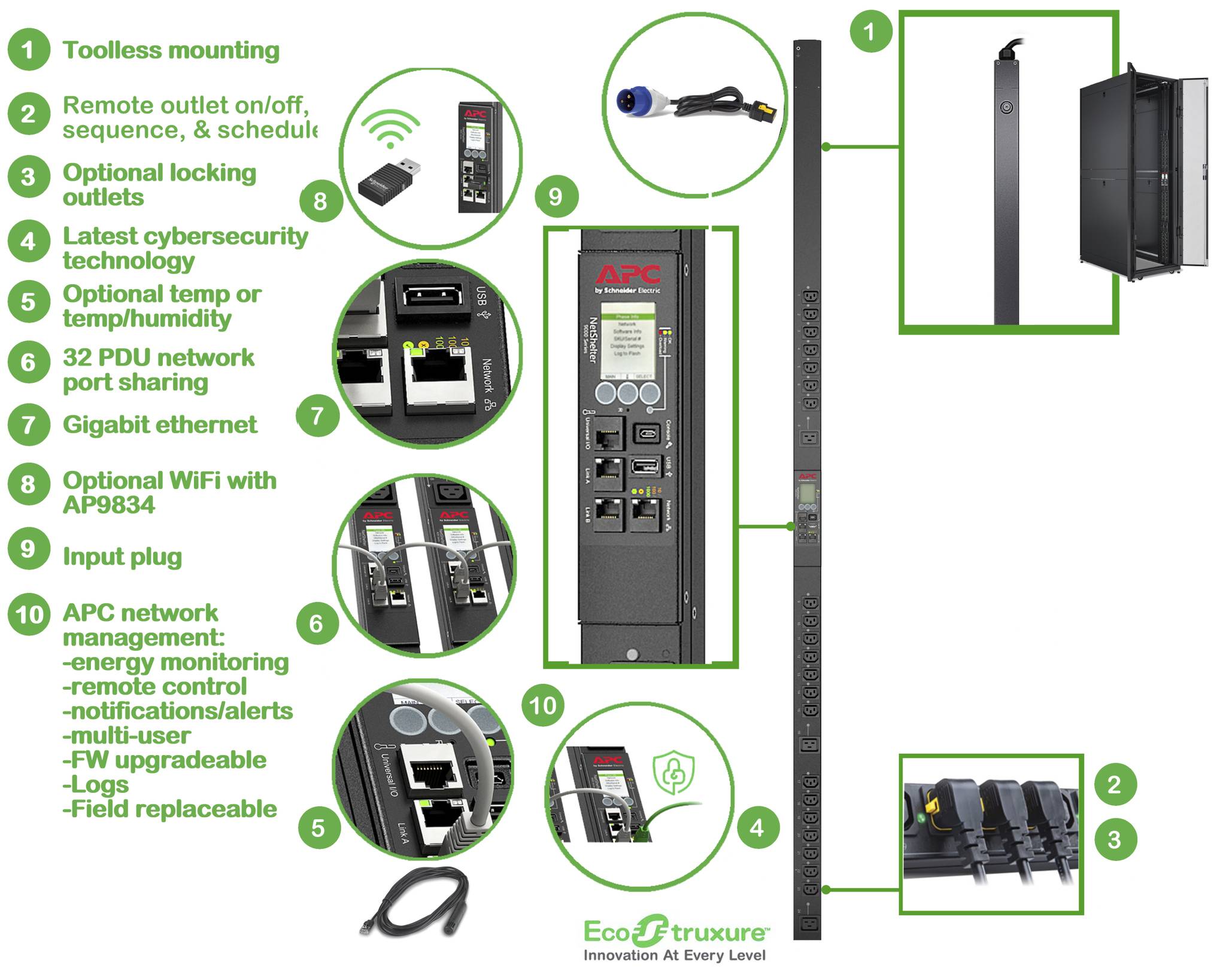 APC by Schneider Electric APDU9959EU3 Stromverteiler-2