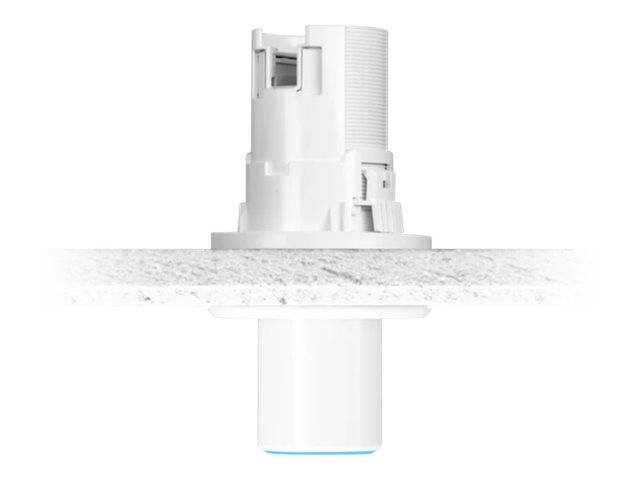 Ubiquiti FLEXHD-CM-3-2