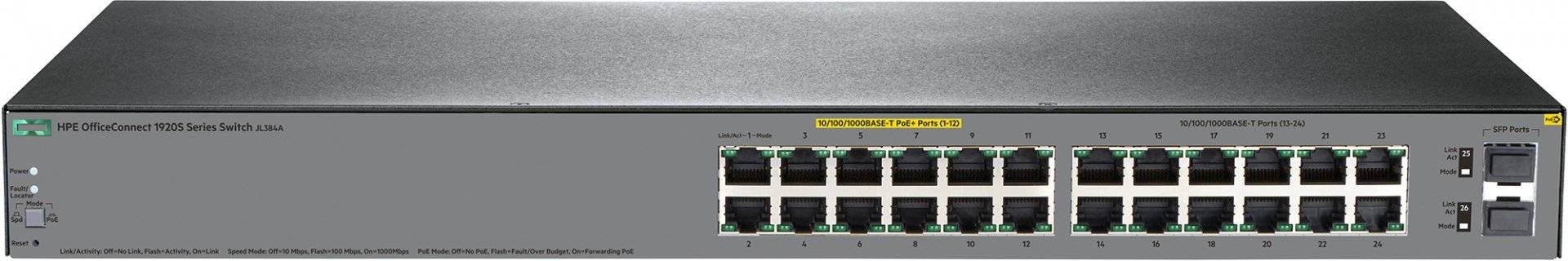 Hewlett Packard JL384A Netzwerk Switch-1