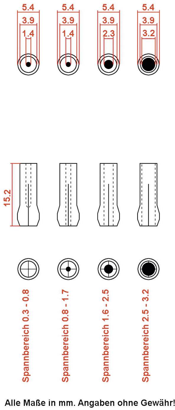 Le diagramme montre les dimensions et les plages de serrage pour les presse-étoupes en millimètres. En haut, le diamètre, en bas, les plages de serrage et les vues.