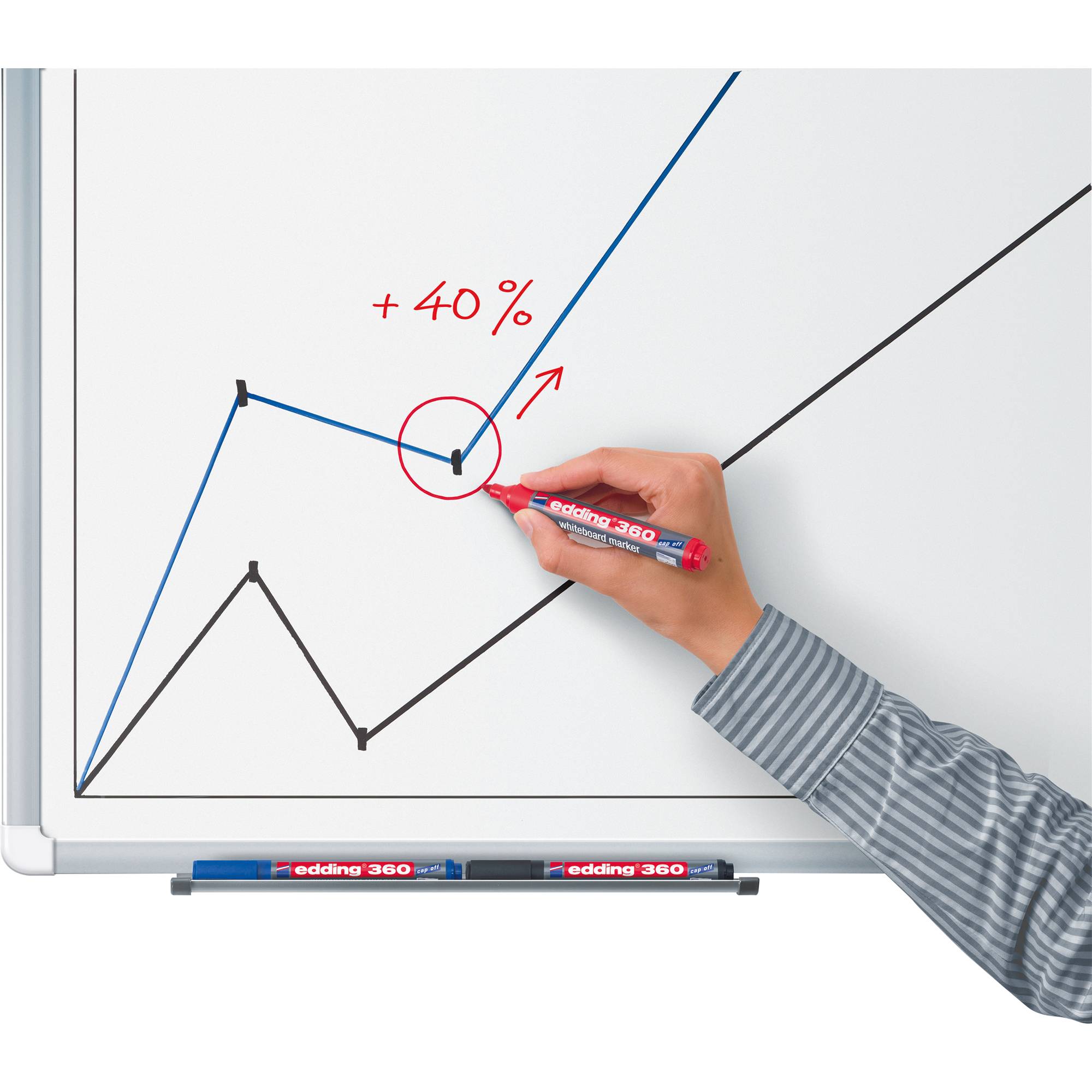 Edding 360 4-360-4 Marqueur tableau blanc noir, bleu, rouge, vert 4 pc(s)-3