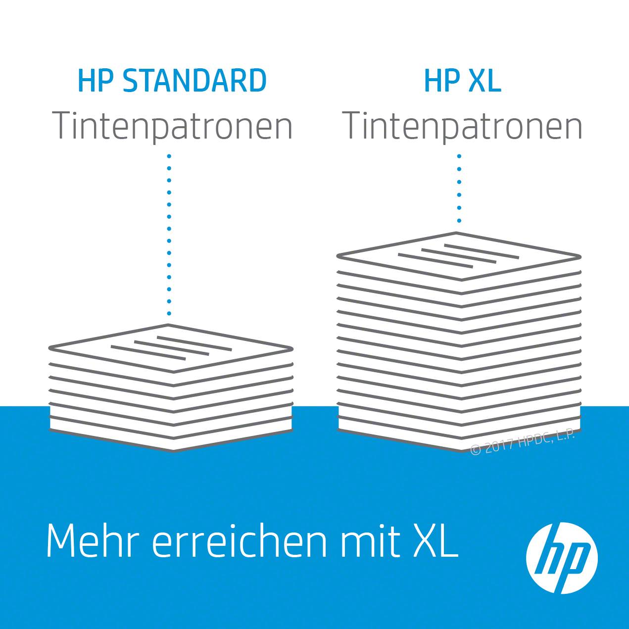 HP 31 Cyan Original Ink Bottle-8