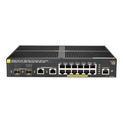 HPE Aruba JL693A Netzwerk Switch-0