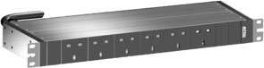 Rittal DK 7979.801 7979801 Distribution électrique en rack - Conrad ...