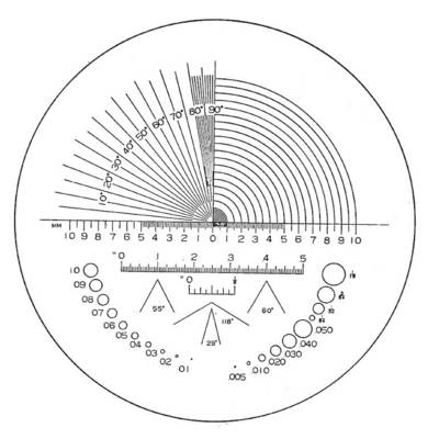 Diagramme circulaire pour la mesure des angles : Représente les angles de 0° à 90° par intervalles de 5°, avec règle et cercle numérique pour la mesure des longueurs.