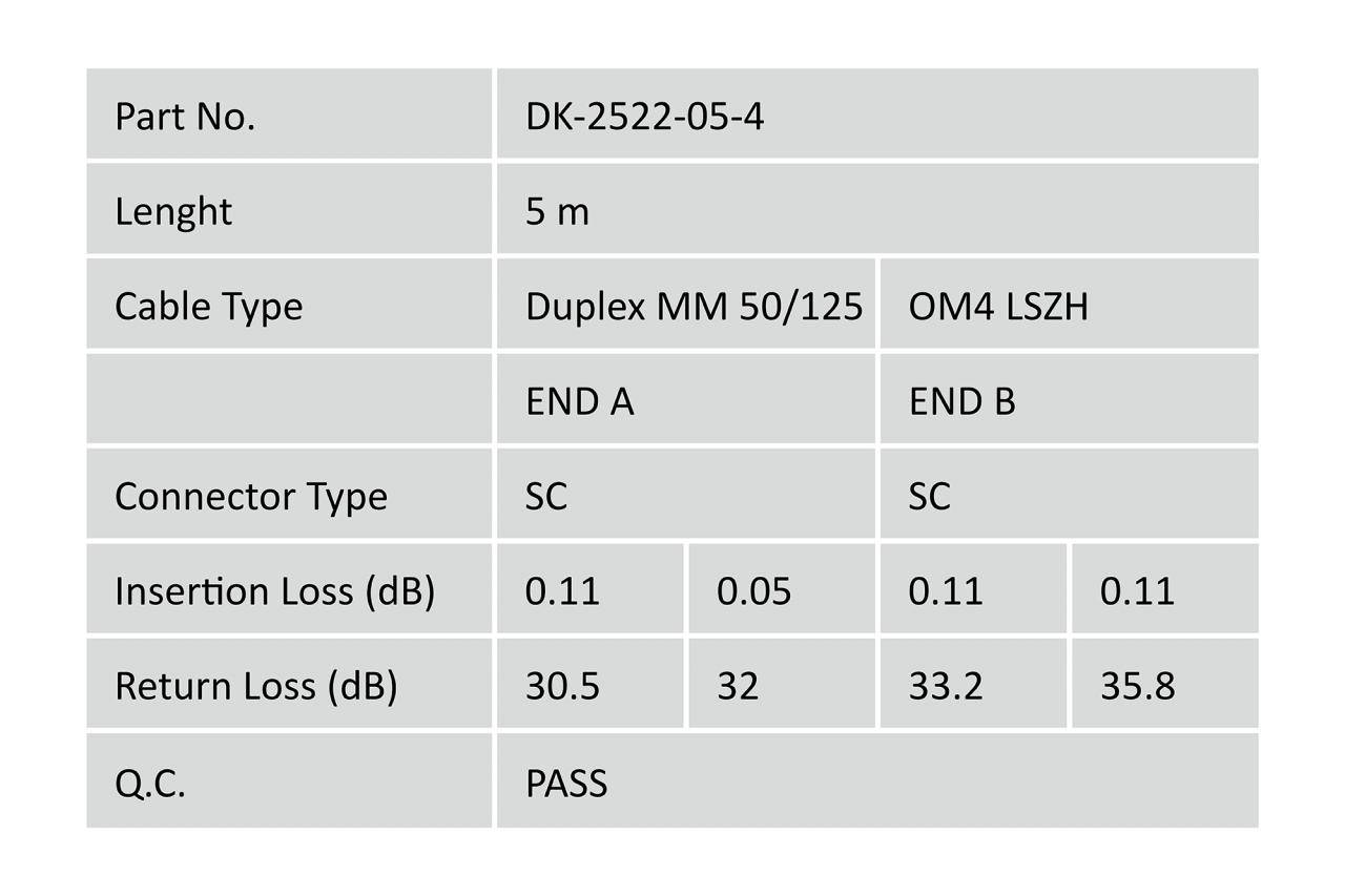 Digitus DK-2522-05-4 fibre optique FO Câble de raccordement [1x SC mâle - 1x SC mâle] 50/125 µ Multimode OM4 5.00 m-3