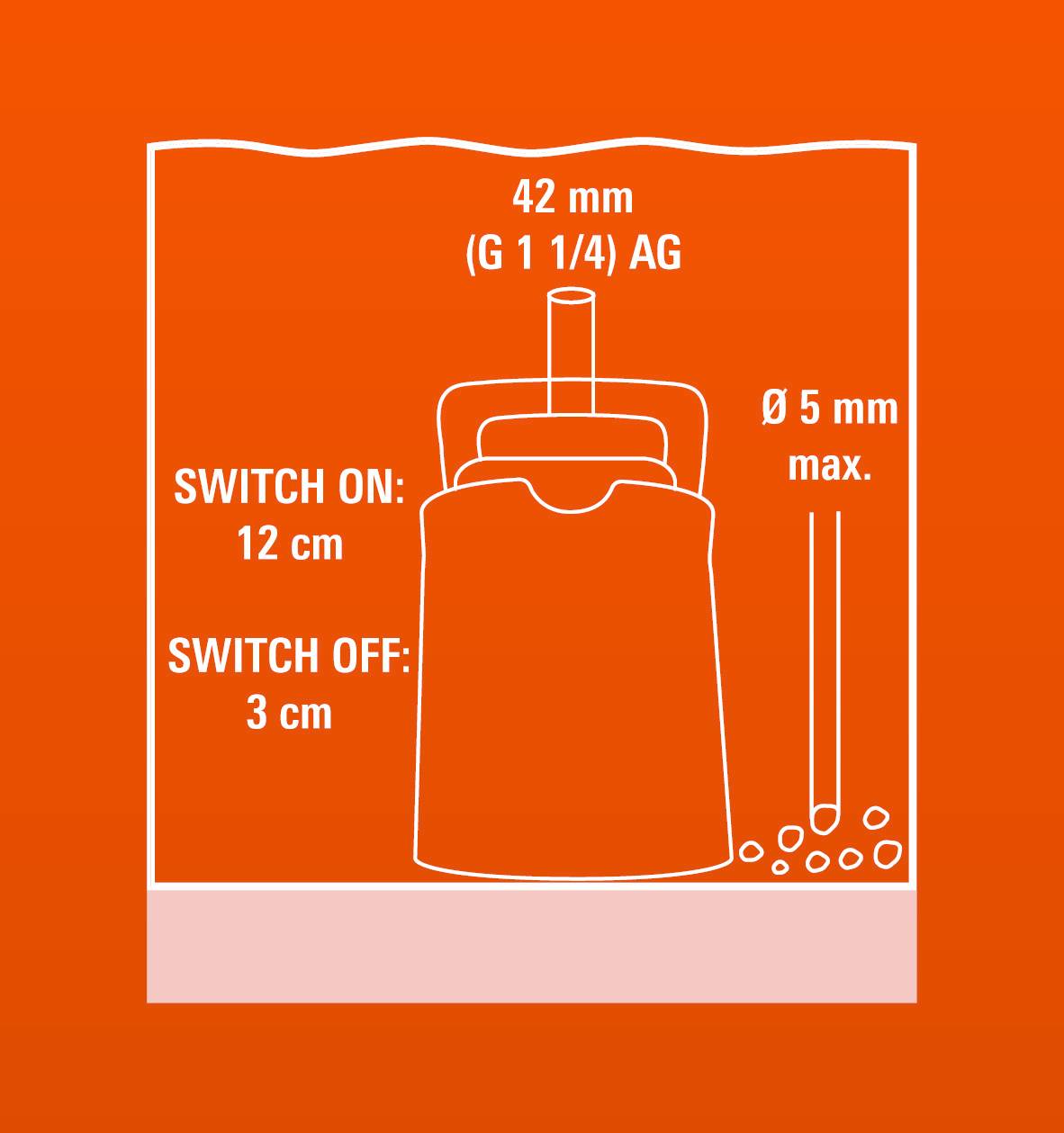 Einhell 4170666 GE-SP 750 LL Pompe submersible pour puits 15000 l/h 10 m-4