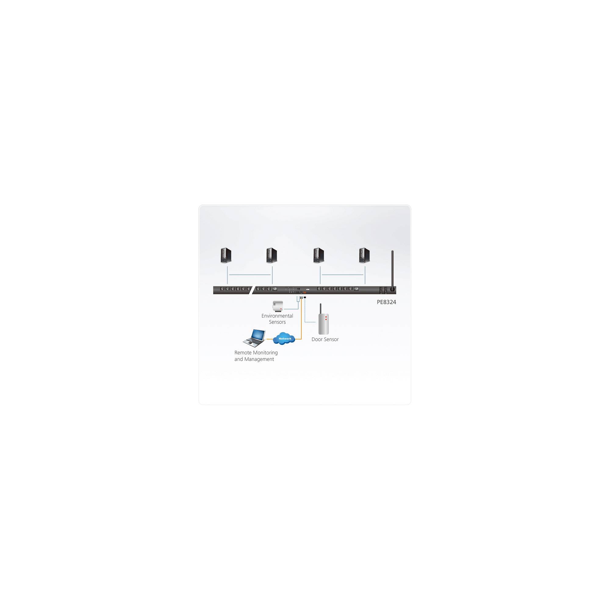 ATEN PE8324 Multiprise IP 24 ports 32A-1