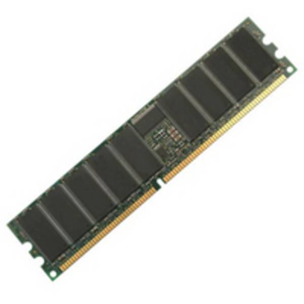 Cisco Systems MEM-1900-1GB Speicher