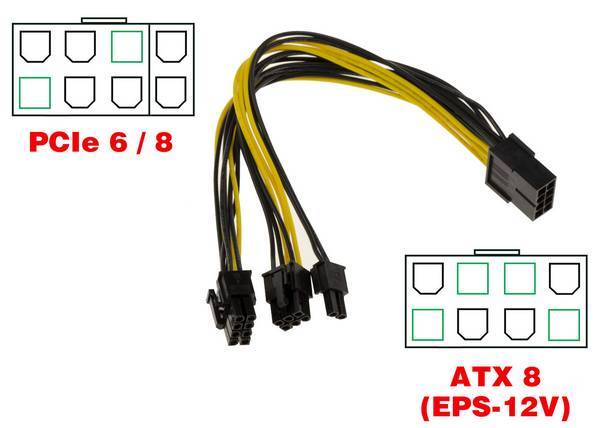 Cordon Adaptateur ATX 8 vers 2x PCIe 6 8 Fiche PCIe des cartes graphiques Fiche PCIe des cartes graphiques