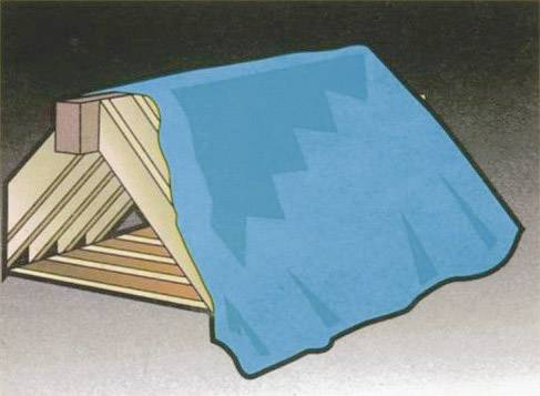 Échafaudage triangulaire recouvert d'une bâche bleue. Montre une méthode simple de couverture.
