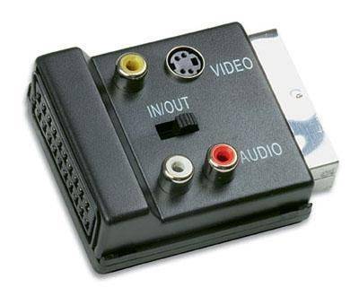 Adaptateur péritel vers vidéo composite et S-vidéo Goobay, IN/OUT, avec passage péritel - Prise péritel (21 broches)...-3