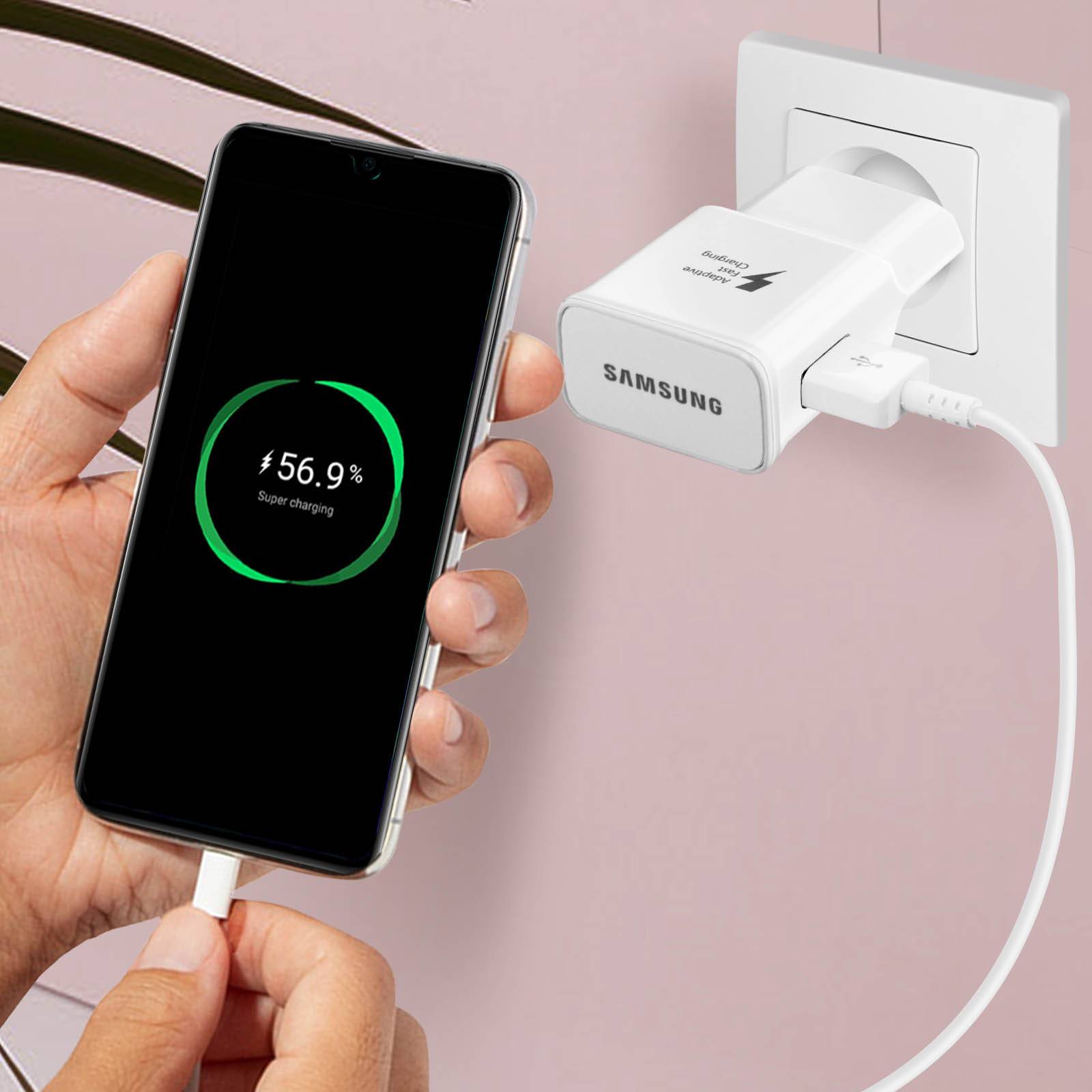 Chargeur Secteur + Câble USB Type C-2