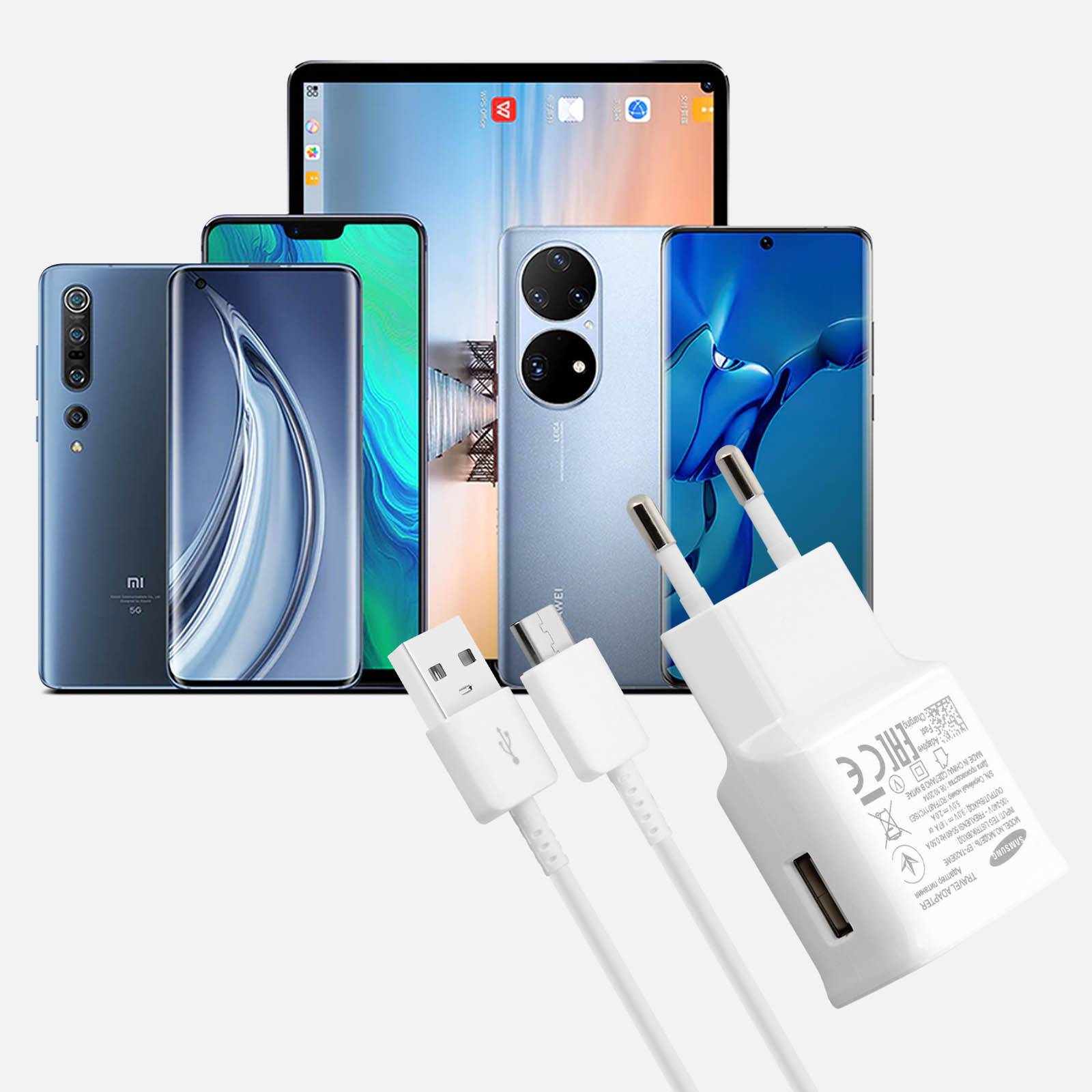 Chargeur Secteur + Câble USB Type C-3