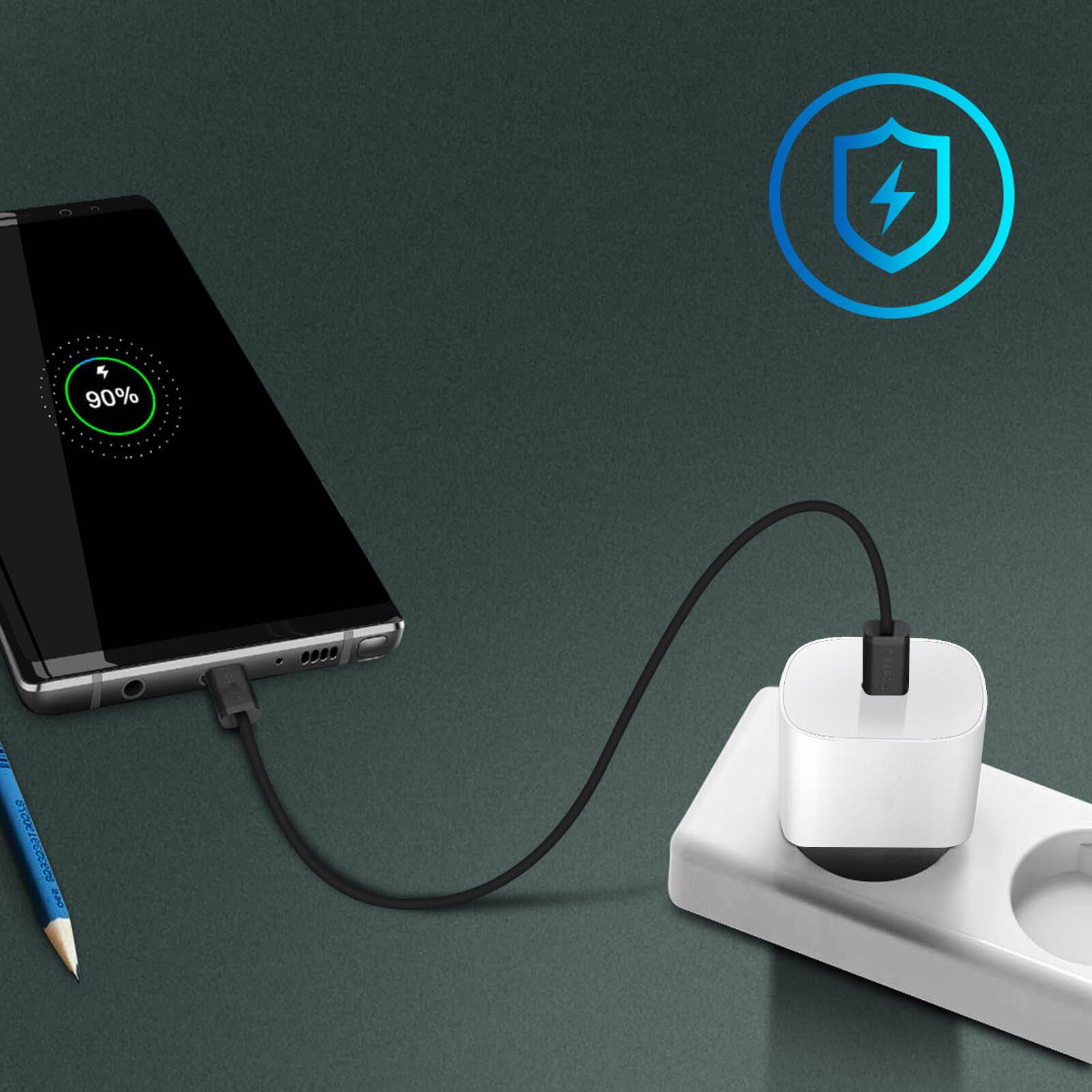 Chargeur Secteur USB-C 25W Power Delivery EP-TA800EWE-3