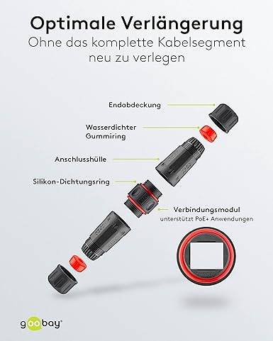 Connecteur de câble réseau Goobay Outdoor (IP68), CAT 6 UTP non blindé - étanche à la poussière et à l'eau, bornier...-3