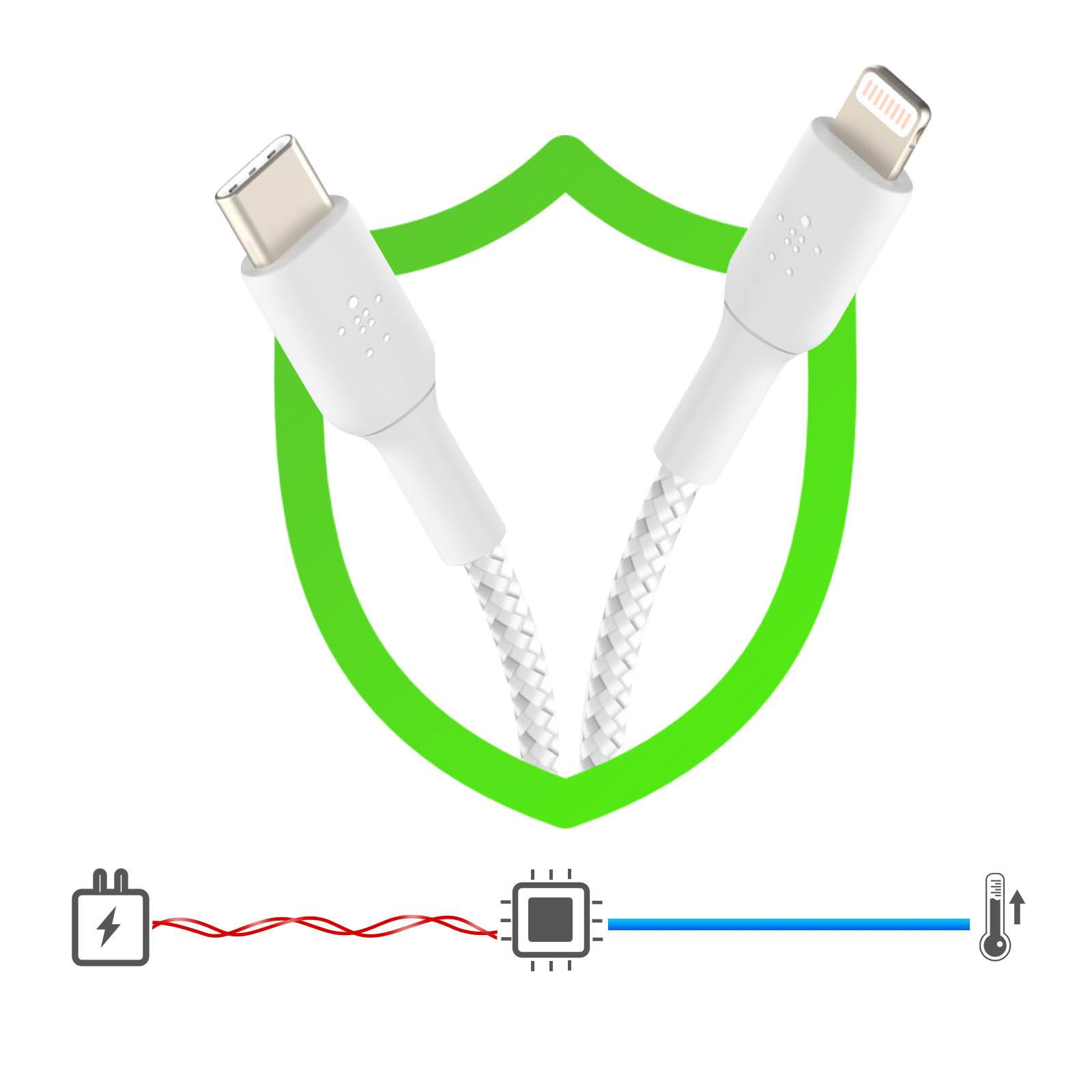 Câble USB-C vers Lightning 18W Power Delivery Nylon Tressé 1m-3