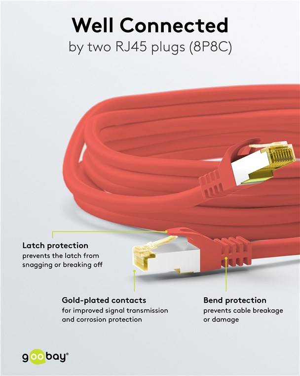 Câble patch Goobay RJ45 CAT 6A S/FTP (PiMF), 500 MHz avec câble brut CAT 7, rouge 25 m-2