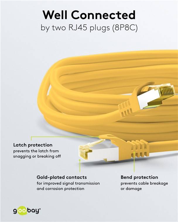 Câble patch Goobay RJ45 CAT 6A S/FTP (PiMF), 500 MHz avec câble brut CAT 7, jaune 7,5 m-3