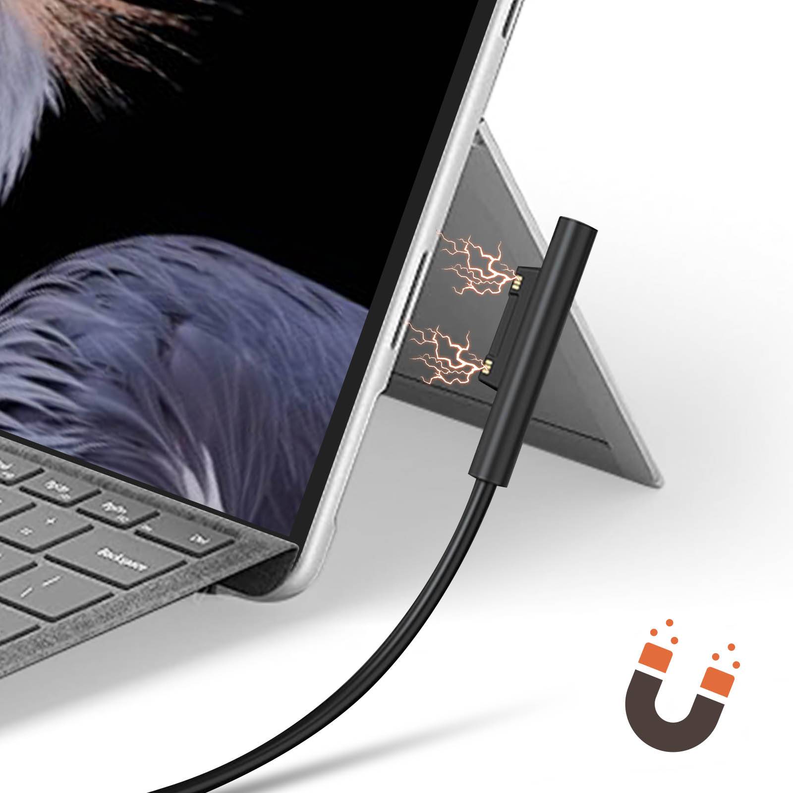 Chargeur Secteur 44W pour Microsoft Surface Pro 6 Surface Pro 5 et Surface Pro 4-2