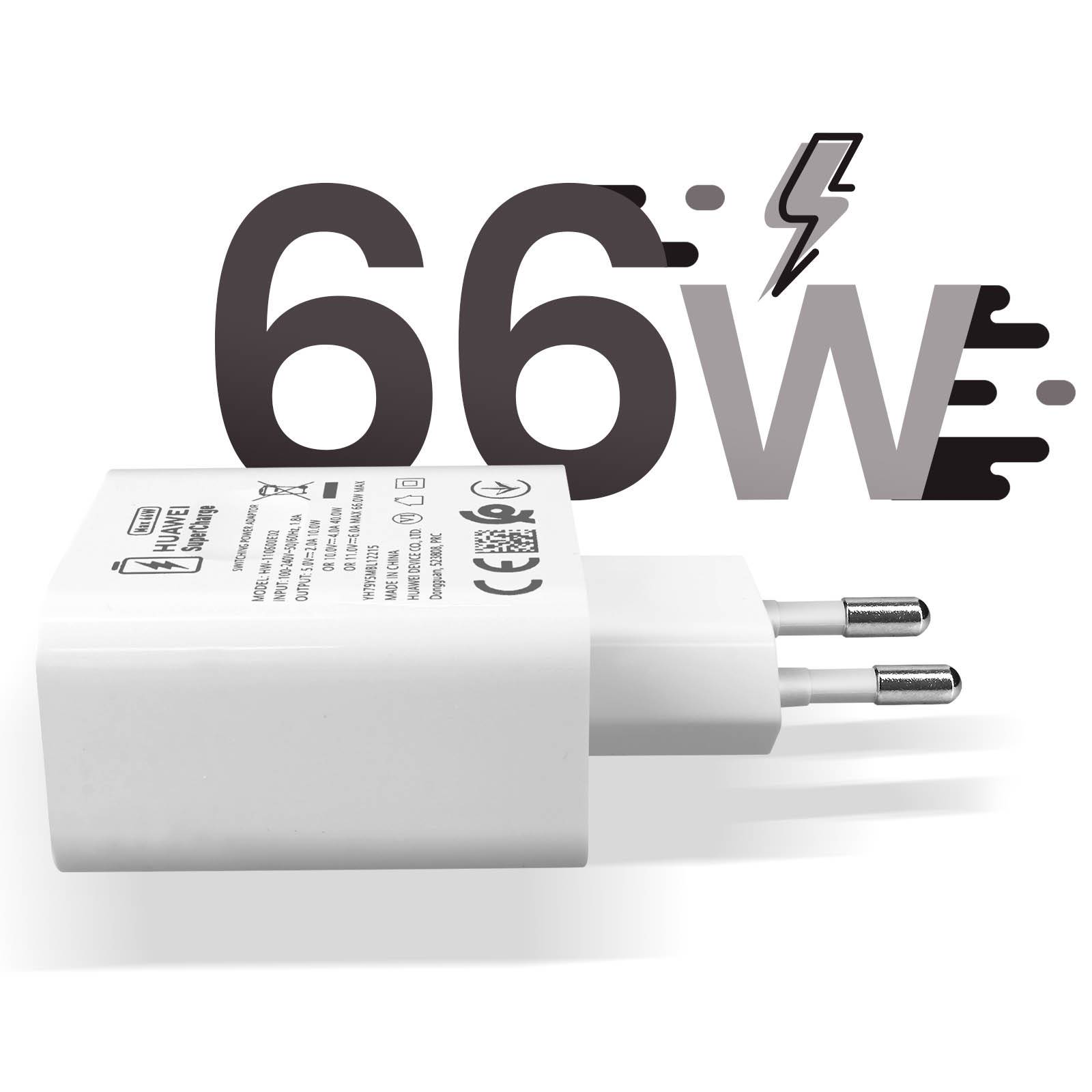 Chargeur Secteur USB 66W SuperCharge-2