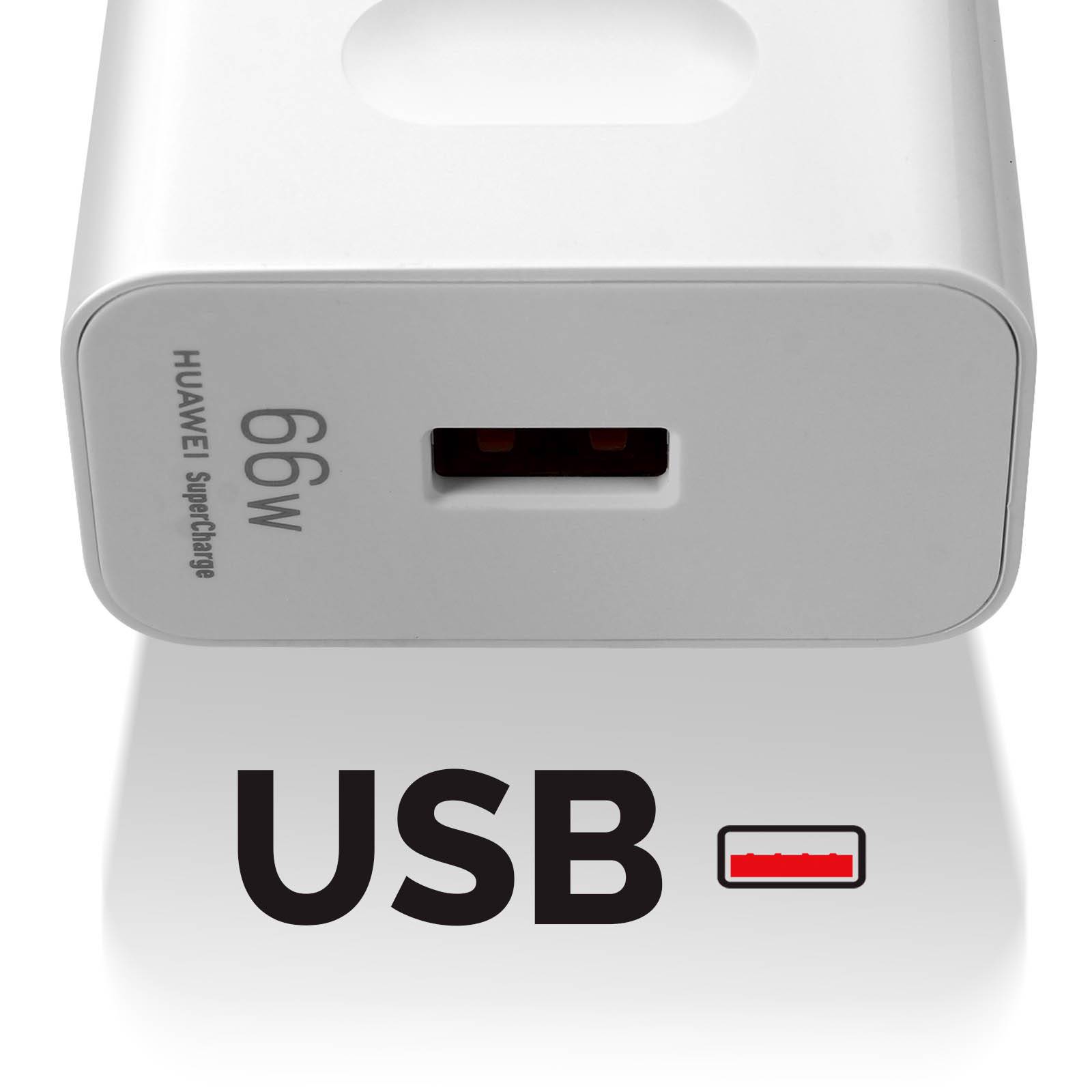 Chargeur Secteur USB 66W SuperCharge-3