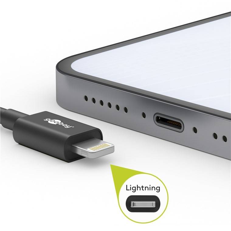 Câble de charge et de synchronisation Lightning USB-C, le câble MFi pour Apple iPhone, iPad, blanc 0,5 Meter-4