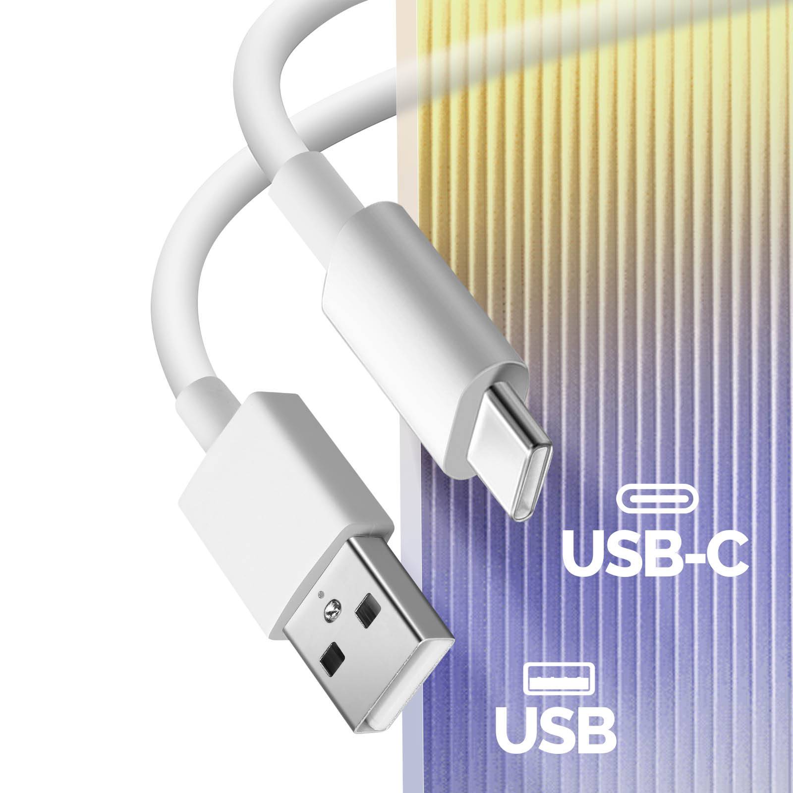 Chargeur Oppo USB SuperVOOC 33W avec Câble USB vers USB-C-4