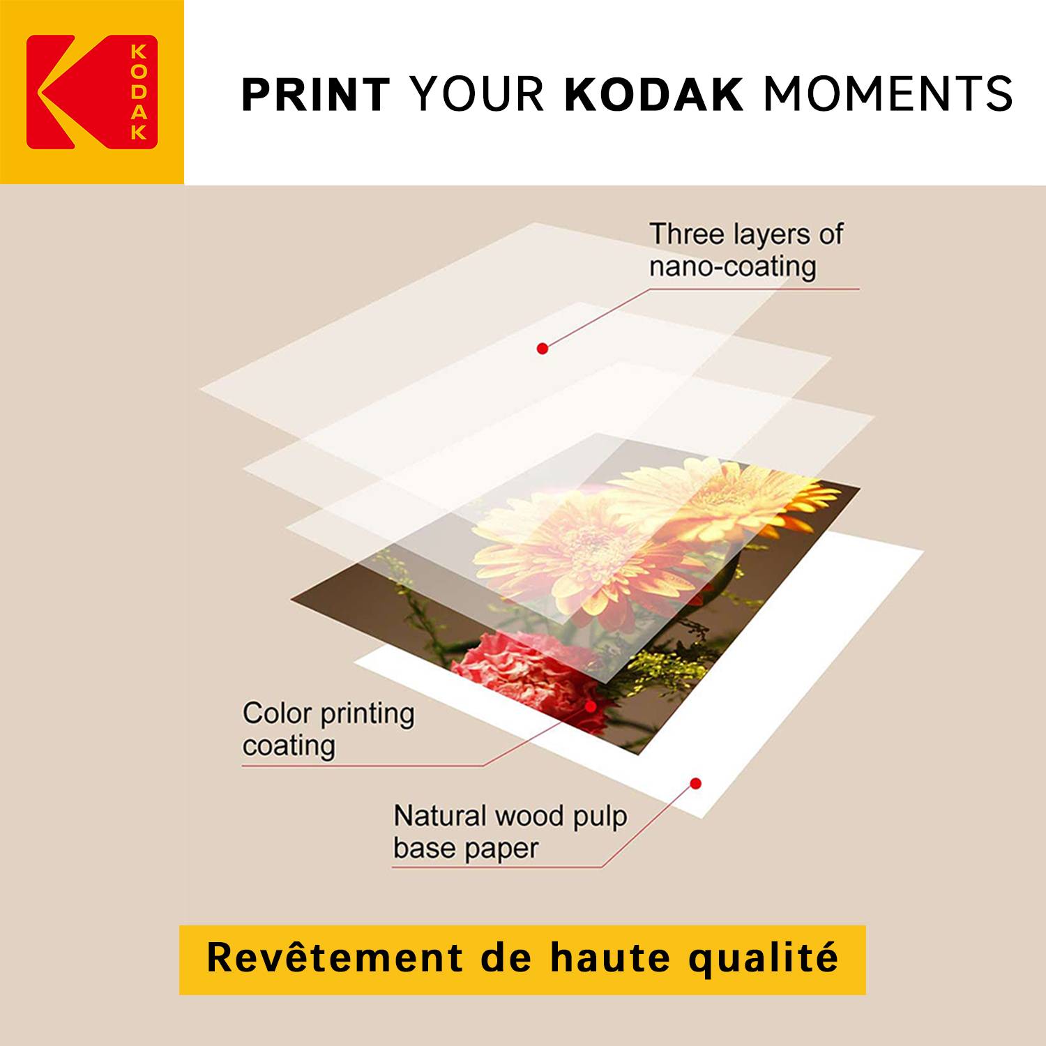 KODAK Ultra Premium Photo Paper - Papier Photo Brillant, Pack de 20 Feuilles, Format 13x18 cm, 280g/m², Impression Jet-4