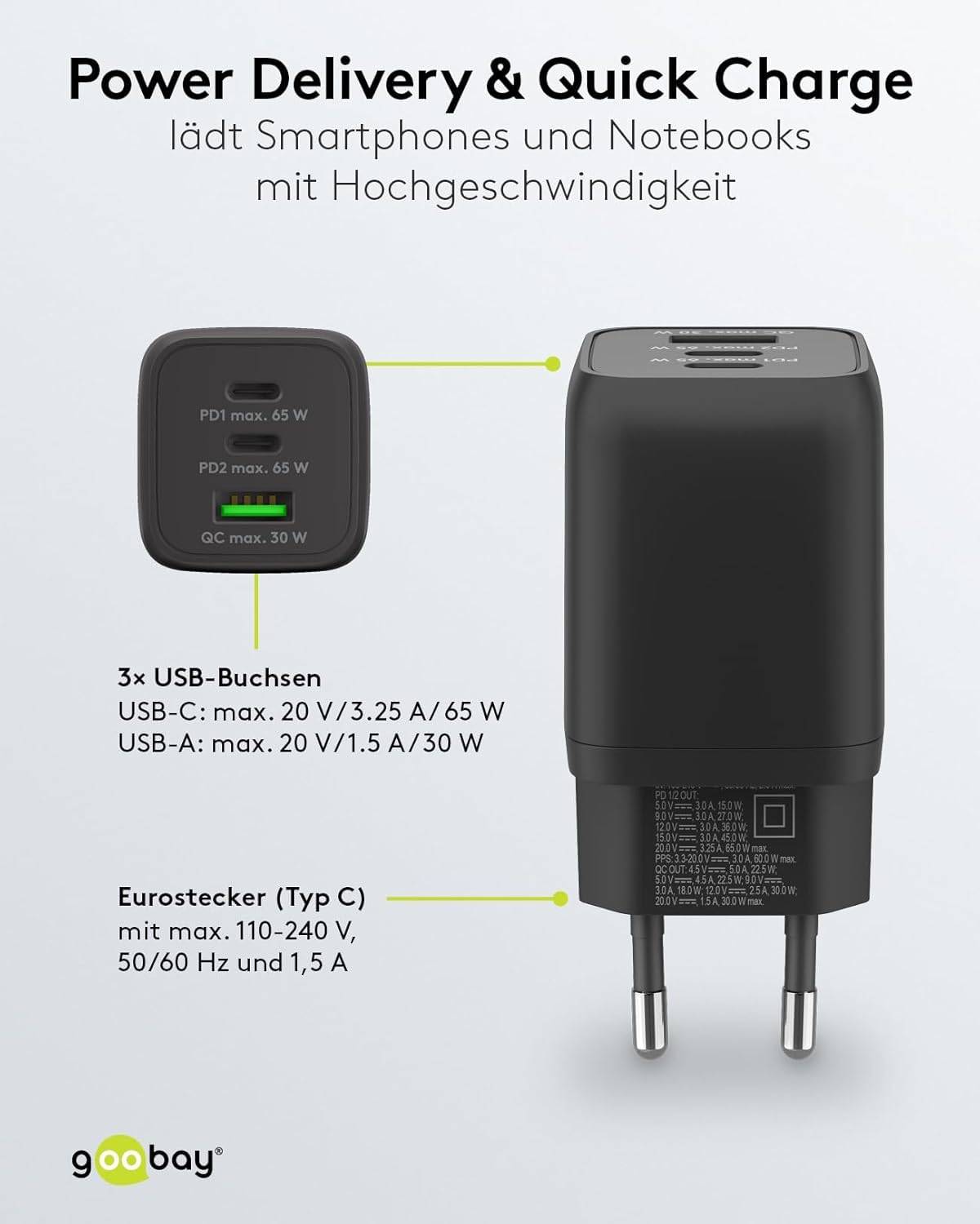Goobay USB-C™ PD Multiport-Schnellladegerät Nano (65 W) schwarz - 2x USB-C™-Anschlüsse (Power Delivery) und 1x...-4