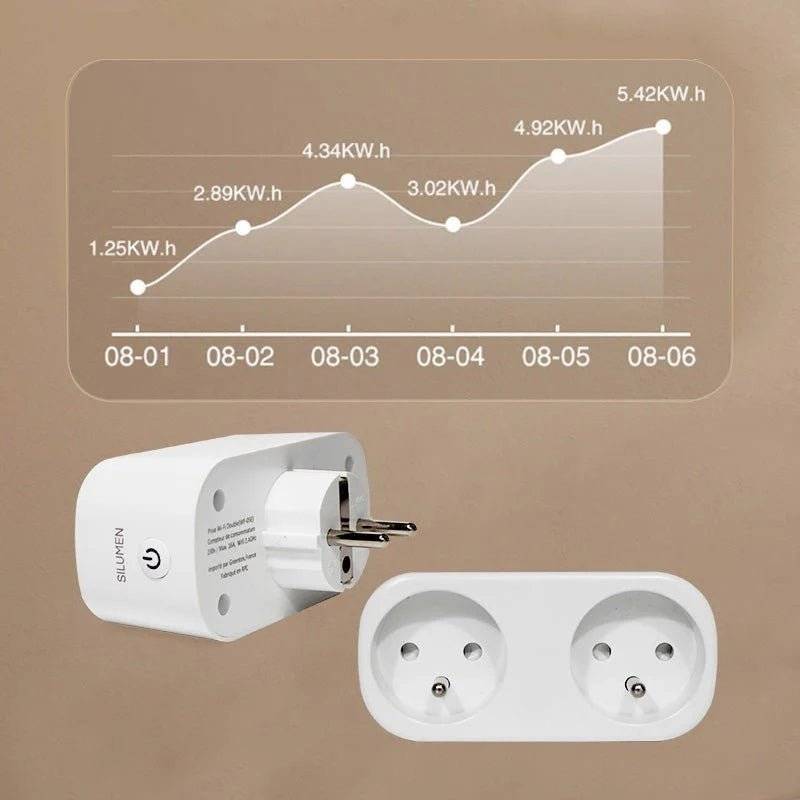 Prise Connectée WiFi Double avec Minuteur et Compteur de consommation - SILAMP-3