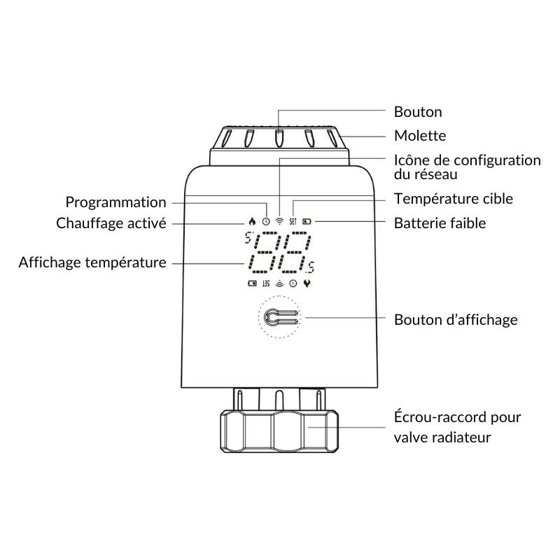 Tête Thermostatique Connectée ZigBee Universelle (Lot de 4) - SILAMP-4