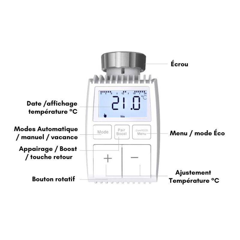 Tête Thermostatique Connectée ZigBee Universelle avec Ecran LCD (Lot de 4) - SILAMP-3