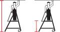 Le dessin montre deux façons dont une personne peut utiliser une échelle : à gauche plus sûre, à droite plus risquée, en raison de la hauteur de l'échelle.
