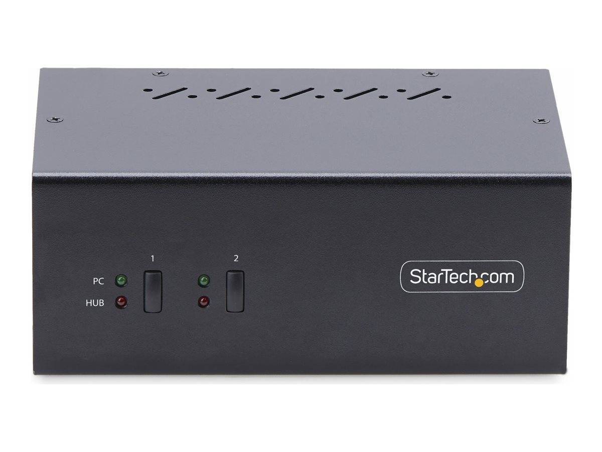 2-Port Dual-DisplayPort KVM Switch 4K-2