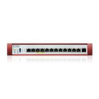 Zyxel USGFLEX 500H Device only Firewall-2