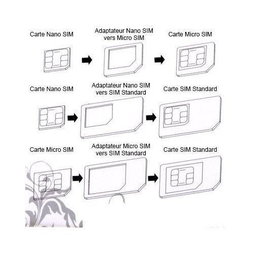 Lot Adaptateurs Carte Sim Change Nano Sim Ou Micro Sim En Sim Ou Micro Sim Noir YONIS-2