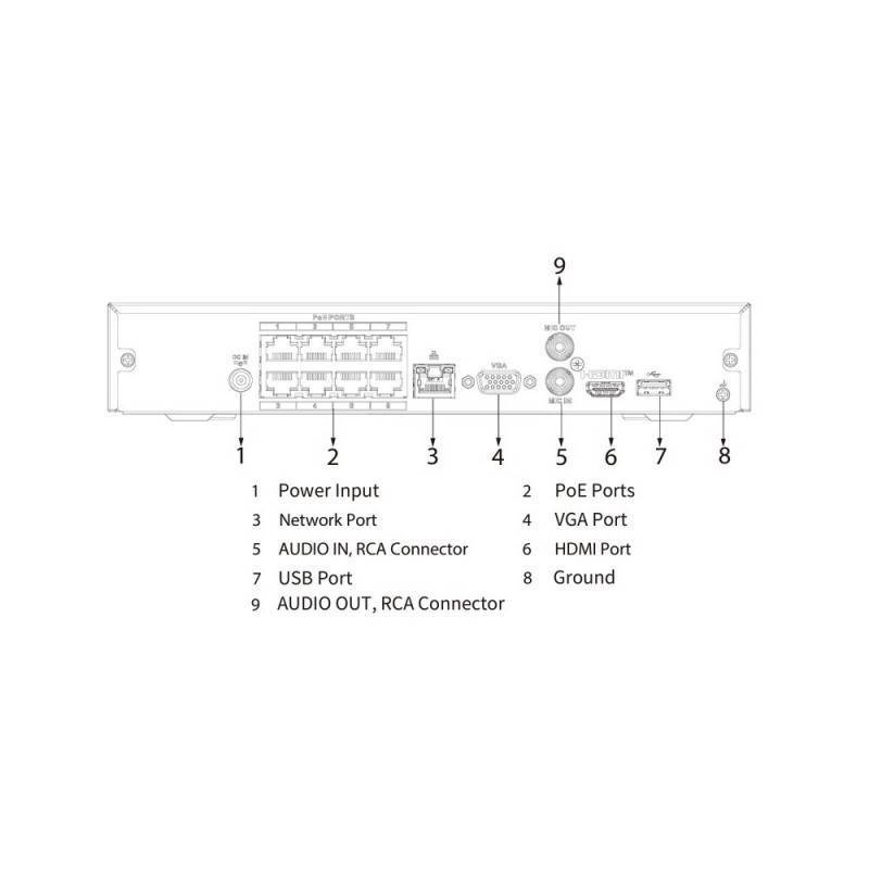 Dahua NVR4108HS-8P-4KS3 Enregistreur vidéo réseau 8CH Compact 1U 8PoE 1HDD Lite-2